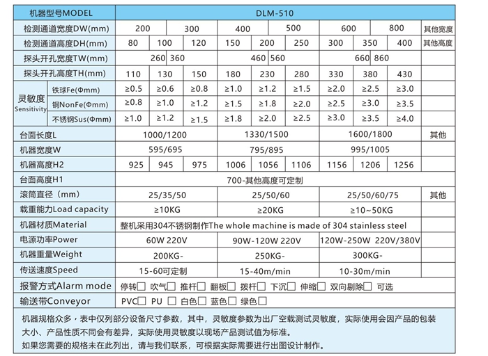 510金檢機4.jpg